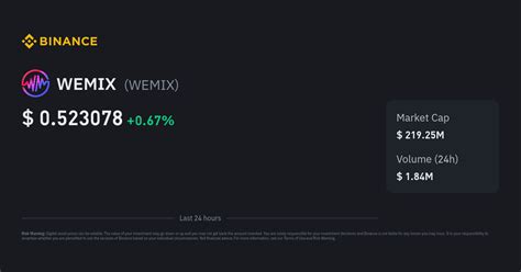 wemix to php|wemix value in usd.